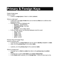Primary & Foreign Keys: Database Concepts Explained