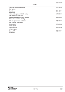 Guide des symboles et abréviations des cartes aéronautiques