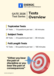 GATE Mechanical 2026 Test Series Overview