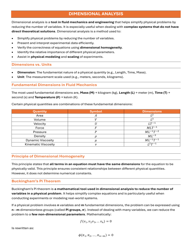 Dimensional Analysis in Fluid Mechanics: Lecture Notes