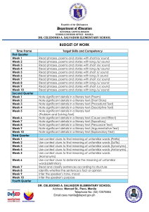 English Budget of Work - Elementary School