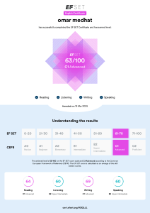 EF SET English Certificate - Omar Medhat - C1 Advanced