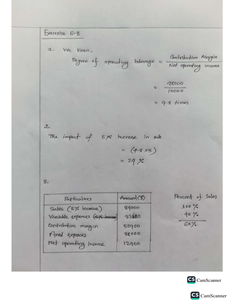 Operating leverage calculation financial impact analysis exercise 6 8
