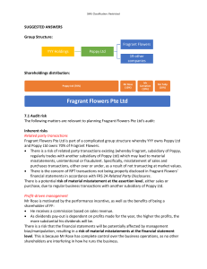 Audit Risk Assessment: Fragrant Flowers Pte Ltd Answers