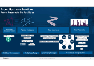 Aspen Upstream Solutions: Oil & Gas Presentation