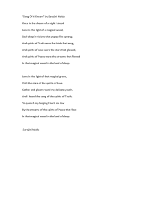 Song Of A Dream Poem by Sarojini Naidu