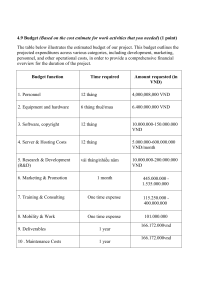 VR Project Budget Estimate