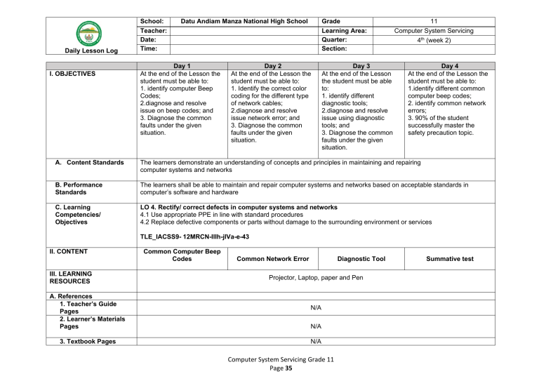Daily Lesson Log: Computer System Servicing Grade 11 - Week 2