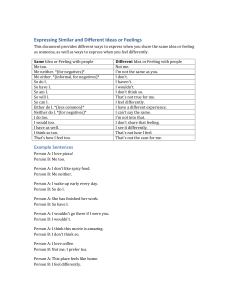 Expressing Agreement & Disagreement: A Phrase Guide