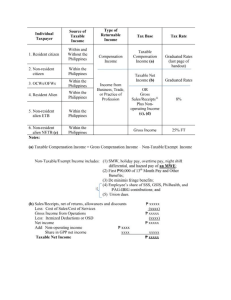 Philippine Tax: Gross Income Exclusions & Filing Guide