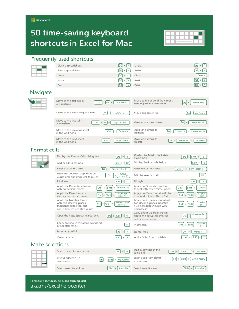 Excel for Mac Keyboard Shortcuts Cheat Sheet