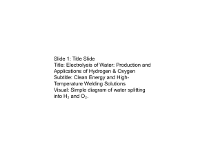 Electrolysis of Water: H₂ & O₂ Production & Applications