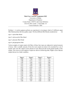 ANOVA & Linear Inference Assignment: Fiber Blend Analysis