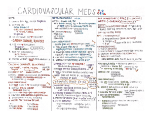 Cardiovascular Meds Study Notes: Pharmacology Guide