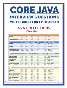 Java Core Interview Questions & Answers | Collections Cheat Sheet
