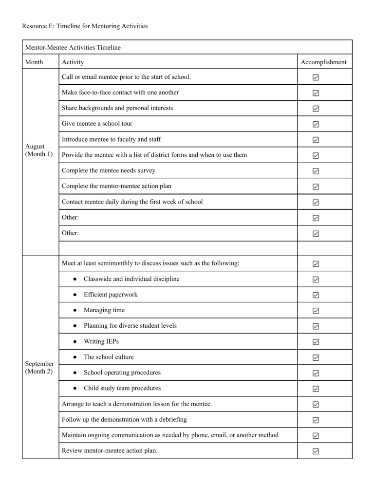 Mentor-Mentee Activities Timeline: August to May