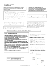Chromatography & Spectroscopy: Analytical Techniques