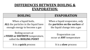 Boiling vs. Evaporation & Science Definitions