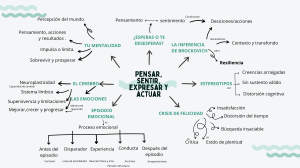 Mapa Mental: Pensamientos, Sentimientos, Acciones y Bienestar