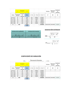 Variabilidad de datos de ventas: Análisis del coeficiente de variación