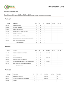 Plan de Estudios de Ingenier&iacute;a Civil: Detalles del Curso y Requisitos