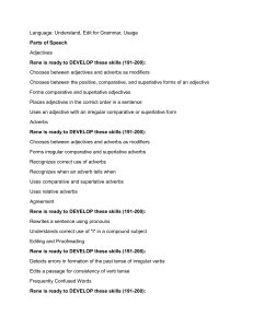 Language Skills Checklist: Grammar & Usage