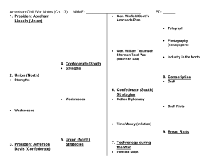 American Civil War Notes: Key Figures & Strategies