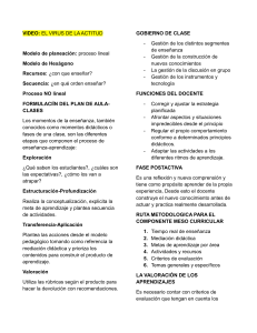 Gu&iacute;a de Planificaci&oacute;n de Lecciones: Estrategias de Ense&ntilde;anza Efectivas
