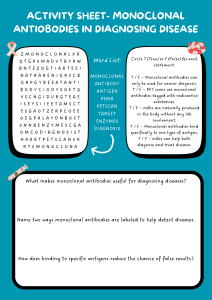 Monoclonal Antibodies: Diagnosis Activity Sheet