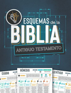 Índice y Resúmenes de Libros del Antiguo Testamento