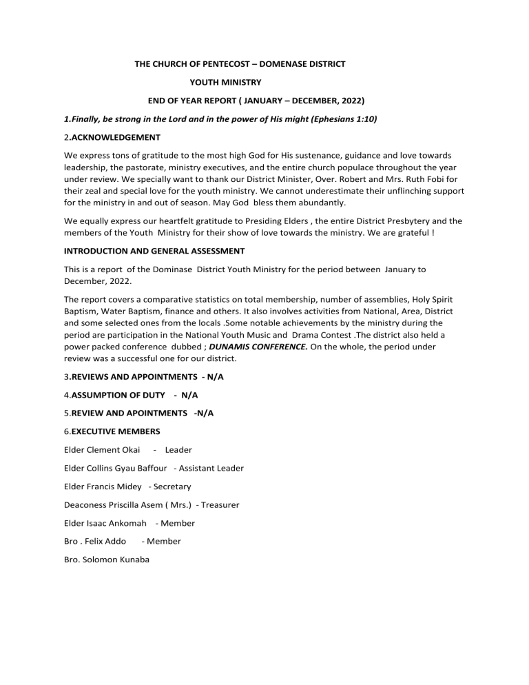 Church Youth Ministry 2022 End of Year Report
