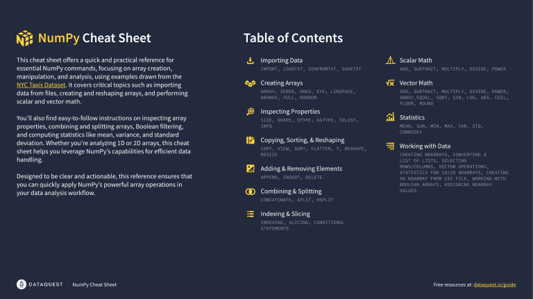 NumPy Cheat Sheet: Array Manipulation & Data Analysis