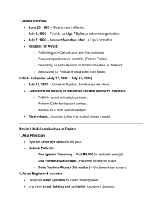 Jose Rizal: Life, Exile, and Execution Timeline