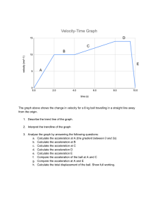 Velocity-Time Graph Analysis: Physics Worksheet