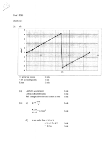 Physics Exam Paper with Answers - Unit 1, 2010