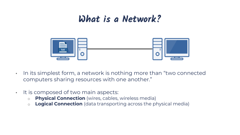 Computer Networks: Fundamentals, Types, and Protocols