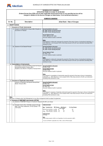 Allied Bank Schedule of Charges (Jan-Jun 2025)