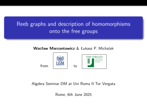 Reeb Graphs & Homomorphisms onto Free Groups