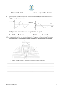 Physics Grade 11: Superposition of Waves Worksheet