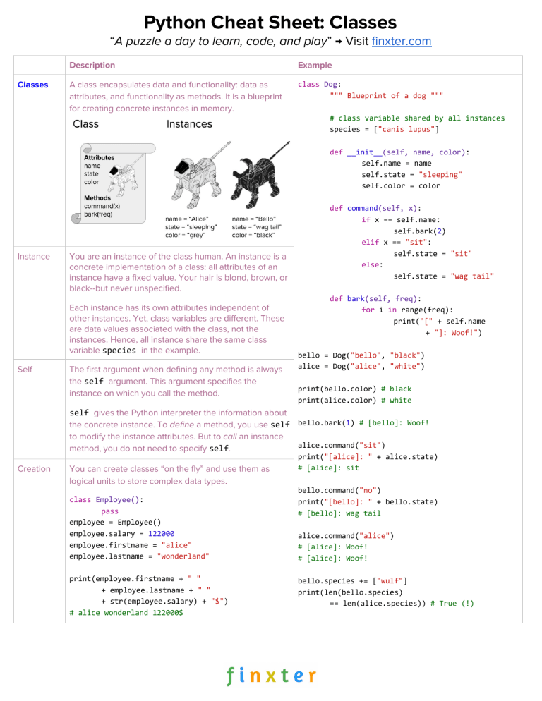 Python Classes Cheat Sheet