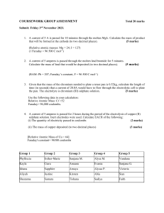 Electrolysis Calculations: Chemistry Coursework
