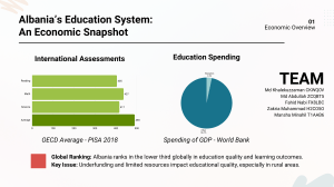 Albania Education System: Economic Snapshot & Challenges