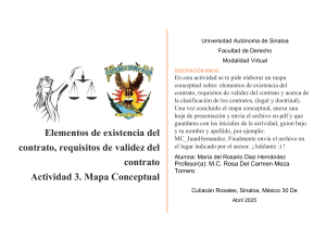 Elementos y Validez del Contrato: Tarea de Mapa Conceptual