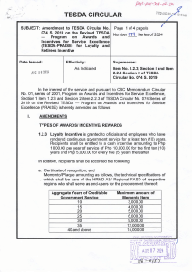 TESDA PRAISE Amendment: Loyalty & Retiree Incentives