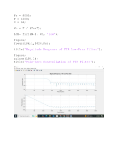 FIR Low-Pass Filter Design in MATLAB