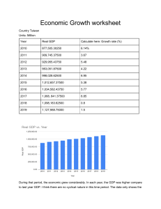 Taiwan Economic Growth: GDP, Inflation, & Unemployment (2010-2019)