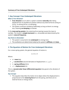 Free & Damped Vibrations Summary: Equations & Formulas