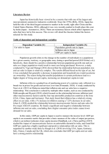 Japan Car Sales & Macroeconomics: A Literature Review