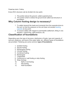 Column Footing Design: RCC Structures & Foundations