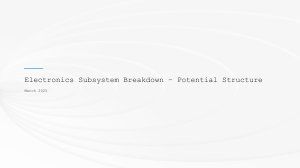 Electronics Subsystem Breakdown & Responsibilities